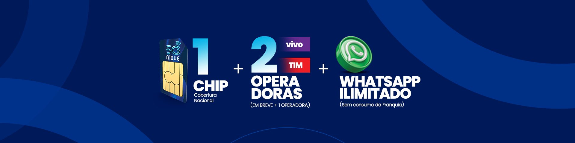 1 chip · cobertura de 2 operadoras · WhatsApp ilimitado sem consumo da franquia