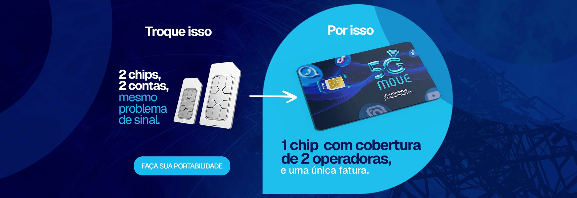 Planos Move Chip 5G
